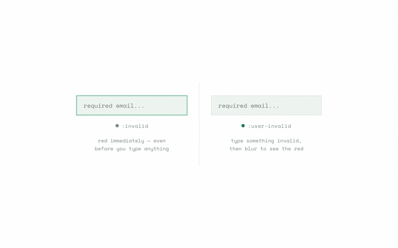 Validation That Waits For You preview
